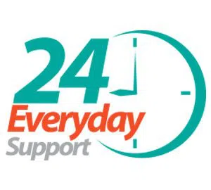 Columbus Elite Locksmith Columbus, OH 614-360-9509 - emergency-03